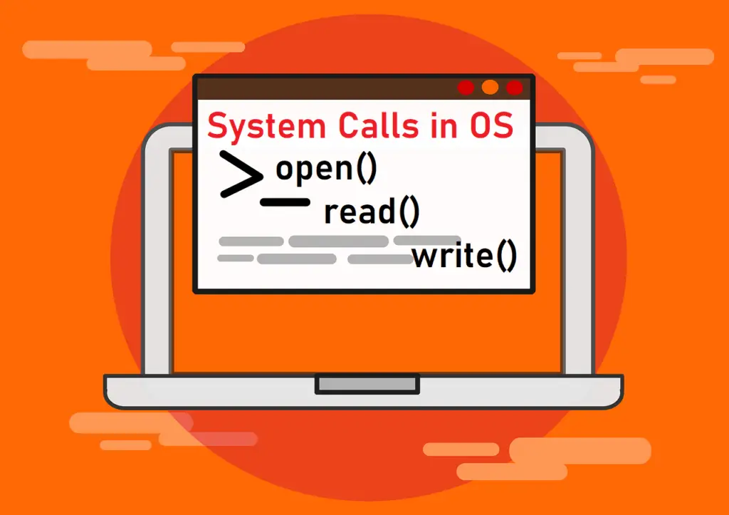 System Call in an Operating System (OS) computerswan.com