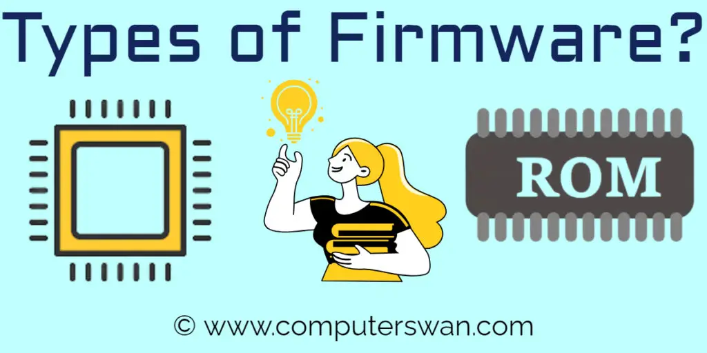 Types of Firmware computerswan.com
