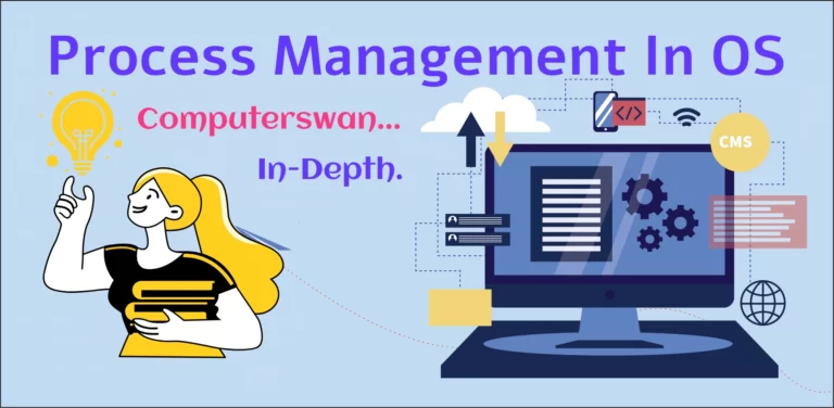 Process Management In OS