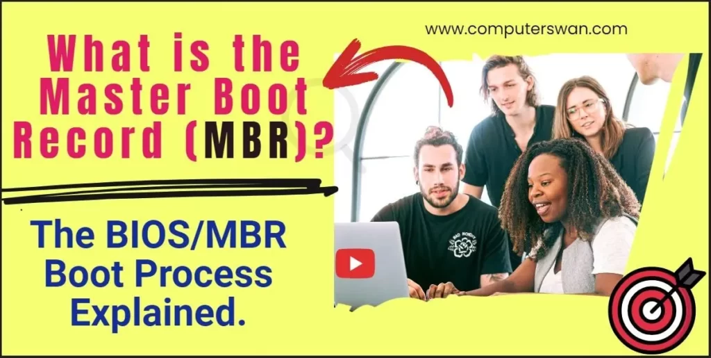What is the Master Boot Record MBR BIOS & MBR Boot Process Explained-min