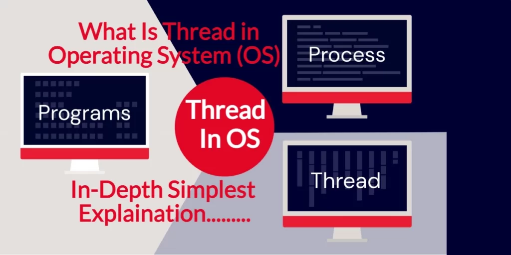 Thread in Operating System (OS) Types of Threads Advantages Process Vs Thread