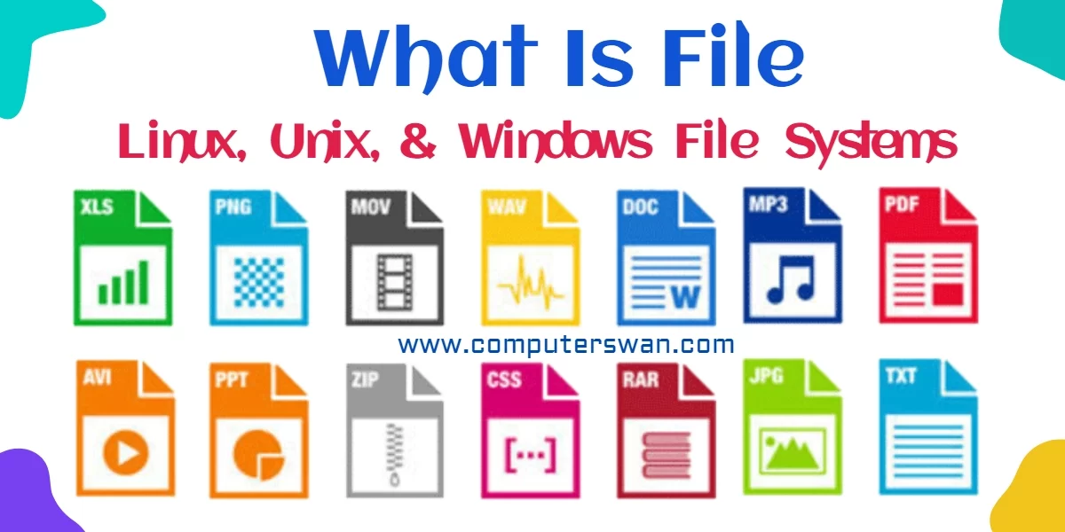 What is file in operating system computerswan.com